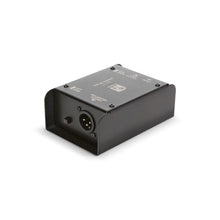 Cargar imagen en el visor de la galería, Caja de Inyección Directa pasiva I PAN 01
