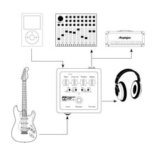 Cargar imagen en el visor de la galería, Pedal Preamplificador de guitarra I POCKET AMP MK 2
